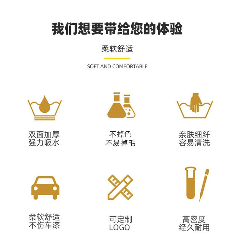 Fanxin Yiwu European-style imitation deerskin towels, lazy rags, absorbent thickened car towels, car washing, beauty and hair care multi-purpose coral fleece pic 11