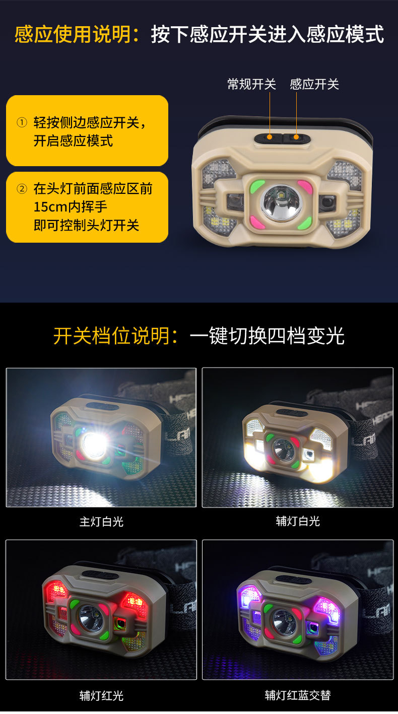 The new high-intensity sensor headlamp with warning red and blue light Type-C charging outdoor sports ultra-light portable headlamp pic 7