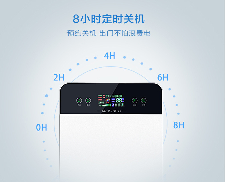 Air purifier, household indoor humidification, UV ultraviolet disinfection, formaldehyde removal, smoke and odor removal, negative ion purifier pic 9