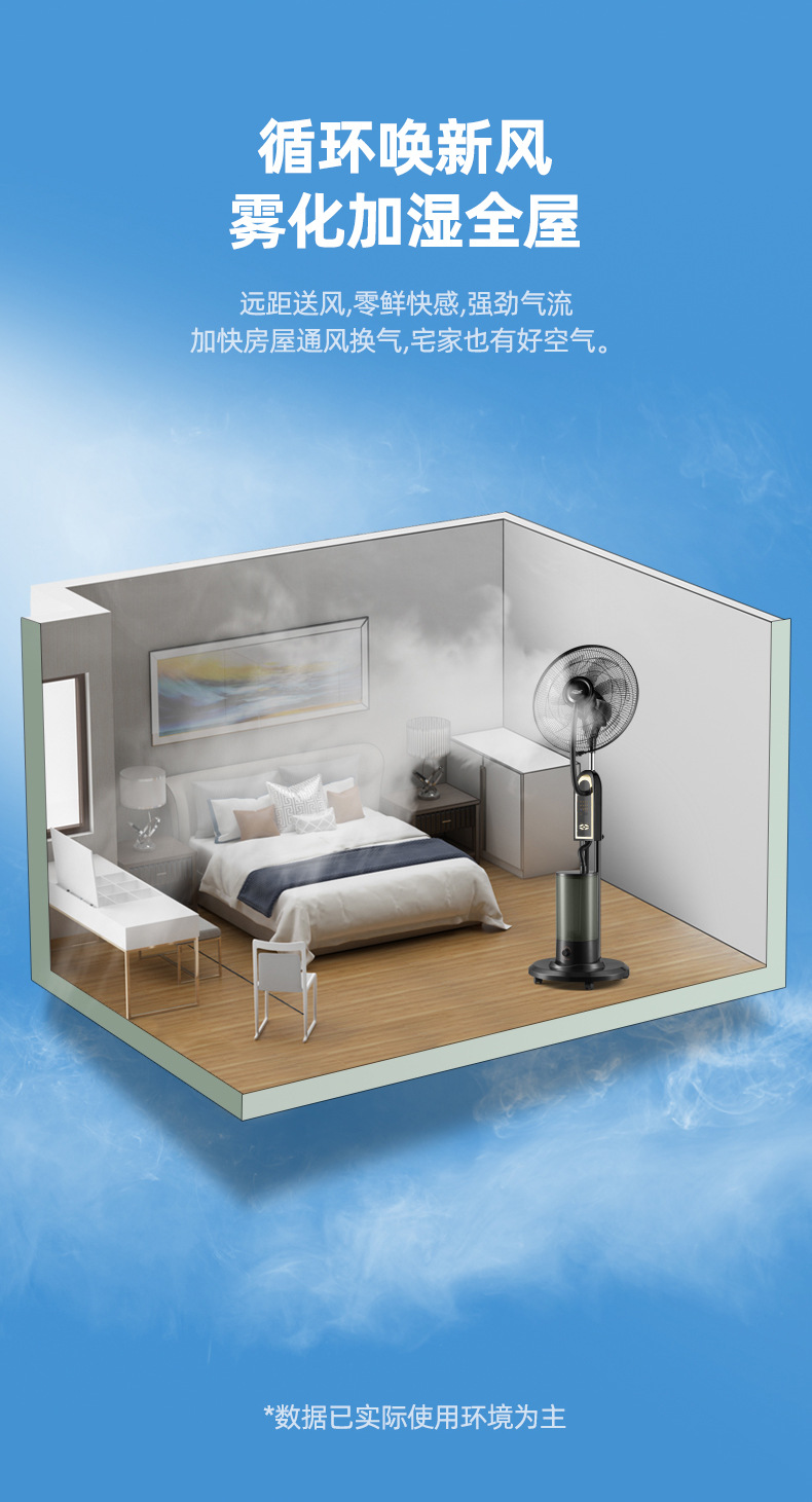 工厂批发家用喷雾风扇加水降温户外户内雾化水冷电风扇mist fan详情6