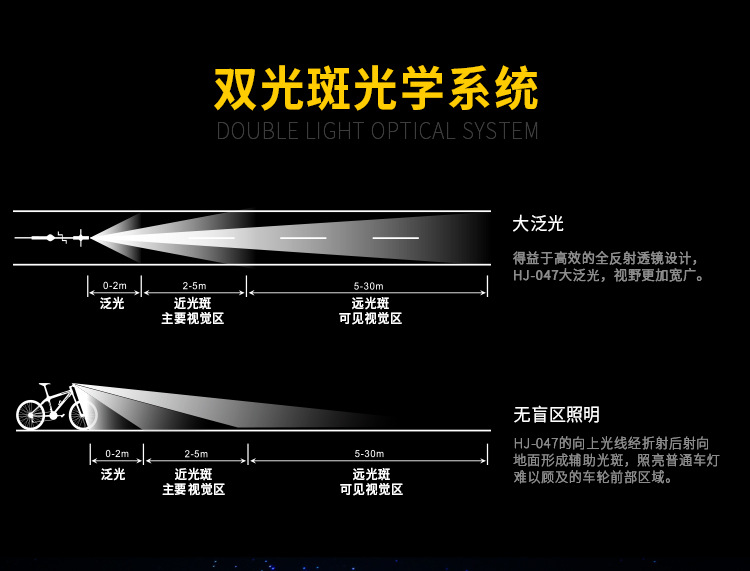 自行车灯修改_04