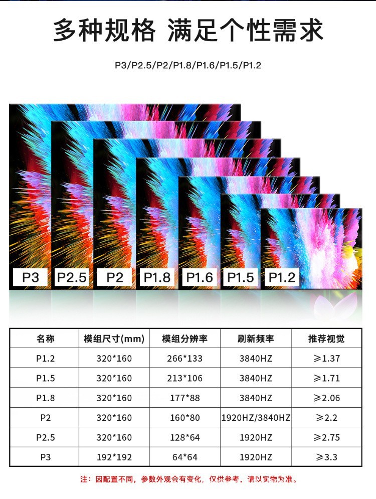 室内小间距P1.56P2P2.5P3全彩LED显示屏高清全彩led会议屏显示屏详情7