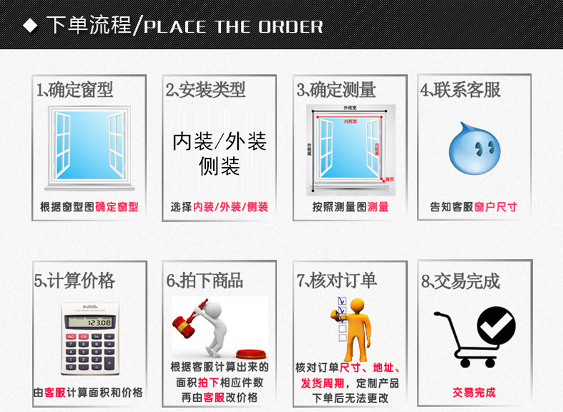 单独下单流程