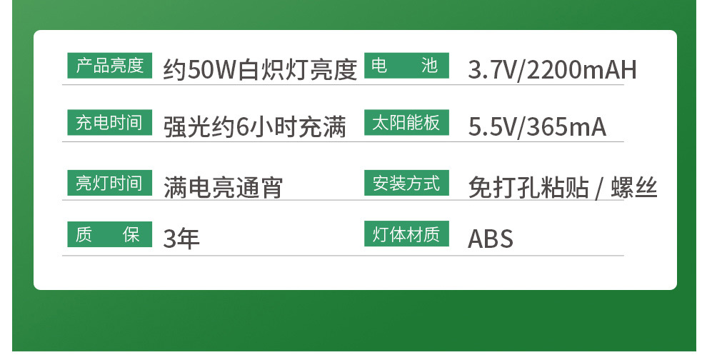 新太阳能灯人体感应家用户外照明led防水花园庭院壁灯天黑自动亮详情18