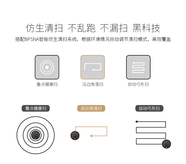 Wholesale and consignment of intelligent sweeping robots, automatic household vacuum cleaners, lightweight and thin vacuum sweeping machines pic 4