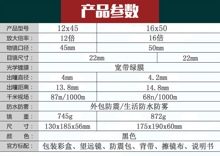 The 2021 new model of Maifeng high-power high-definition Telescope DT16X50 rotating lift eye mask Cross-border outdoor travel goggles pic 4