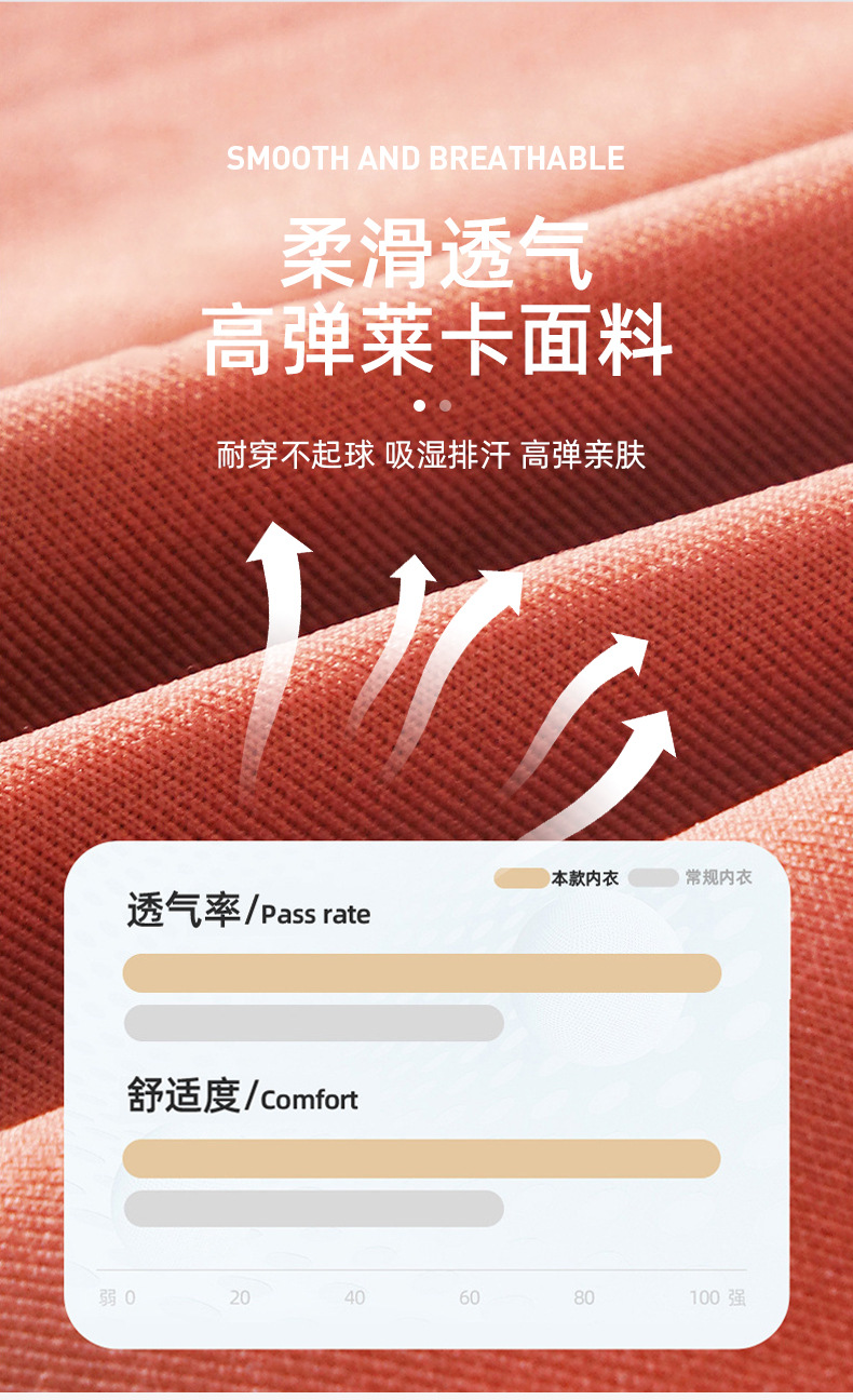 加工定制无钢圈背心式软支撑无痕内衣女小胸聚拢文胸收副乳防下垂详情24