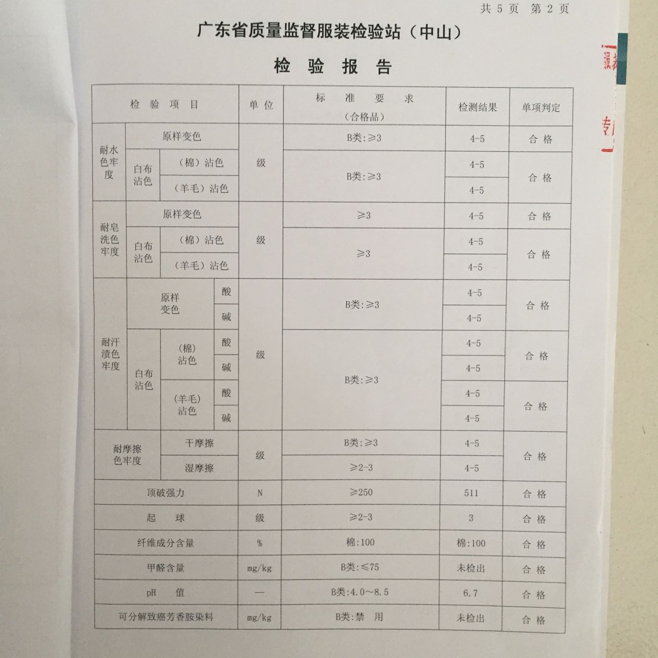 QQ图片20160507171145