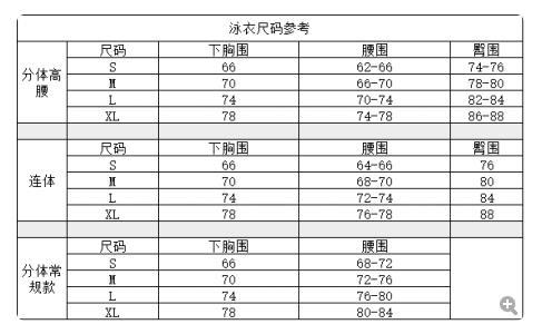 尺码表