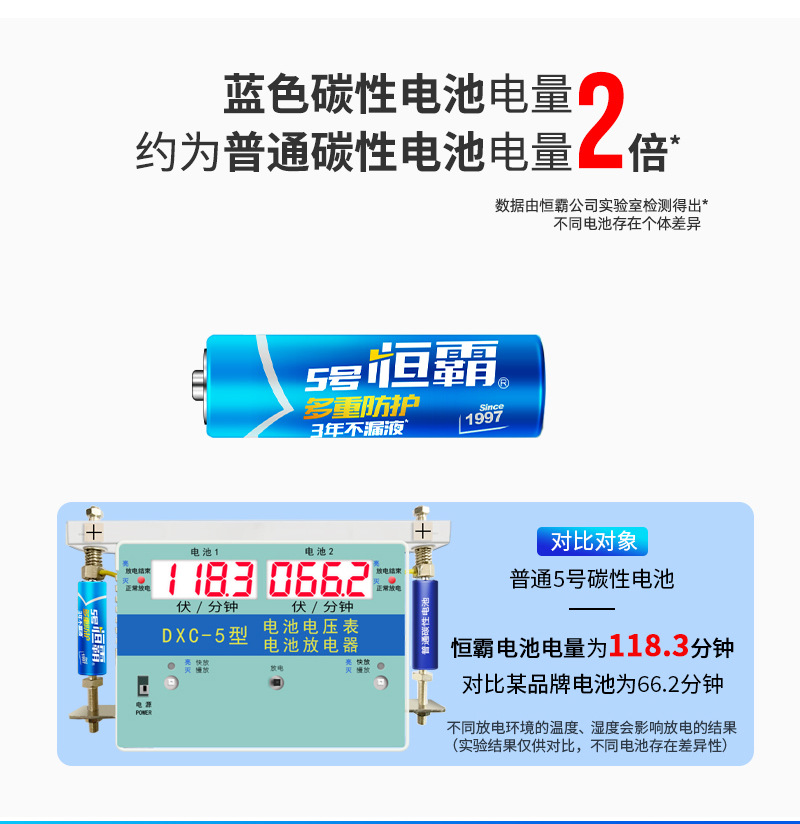 No. 5 toy battery, No. 7 remote control dry battery, high-power carbon battery, factory direct delivery pic 4