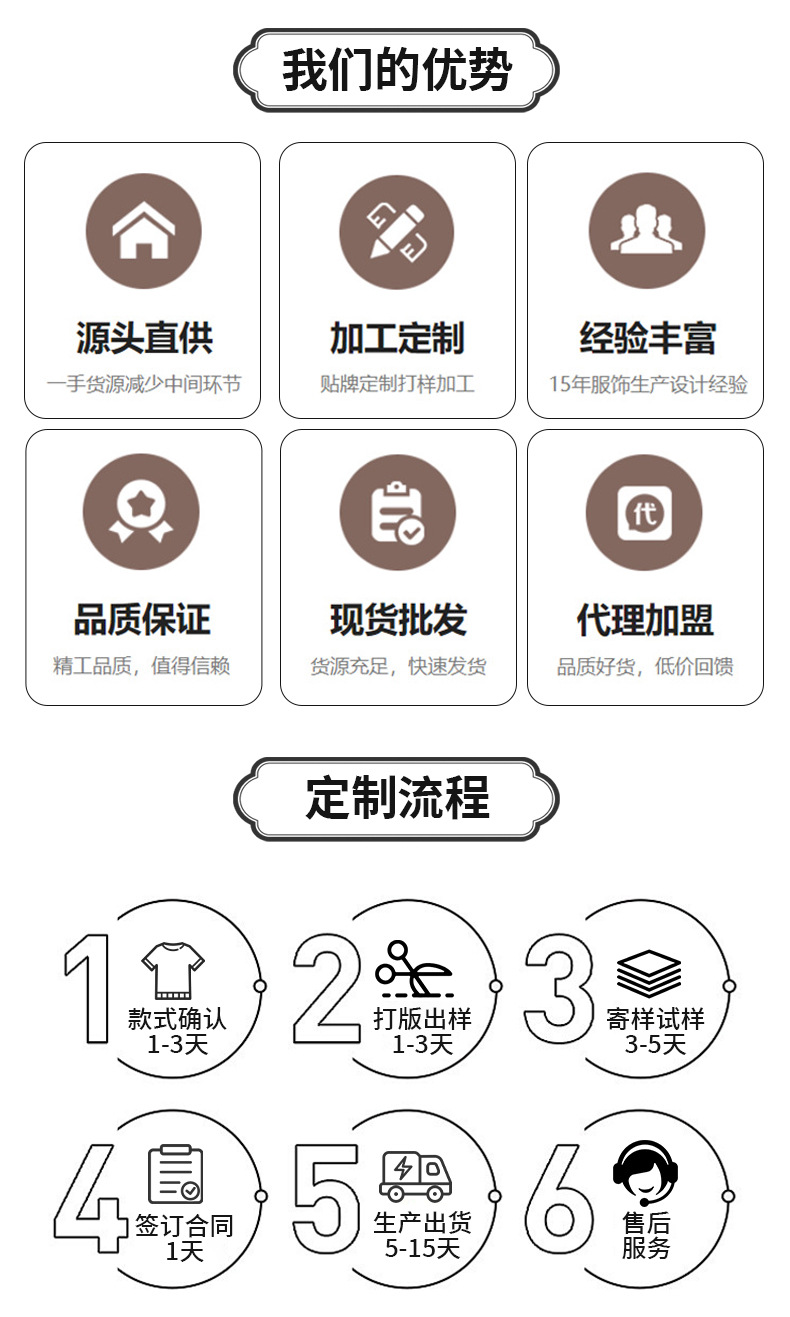 圆领短袖正肩百搭修身纯色羊绒基础t恤夏季紧身套头白色 打底衫女详情2