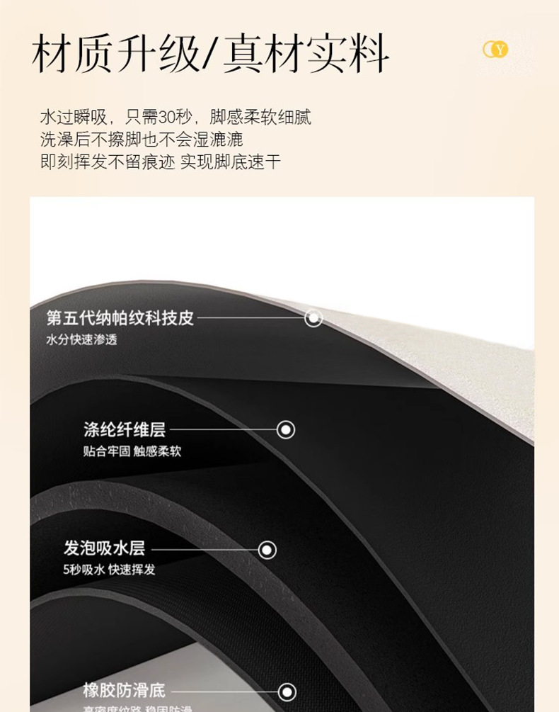 宠物餐垫防水防滑防漏猫咪狗狗吃饭专用皮革可擦洗餐垫详情7