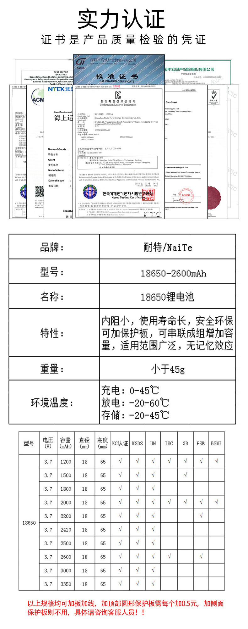 Factory direct supply of 18650 lithium batteries, 2600 fan humidifier lithium batteries, complete kc export certification pic 4