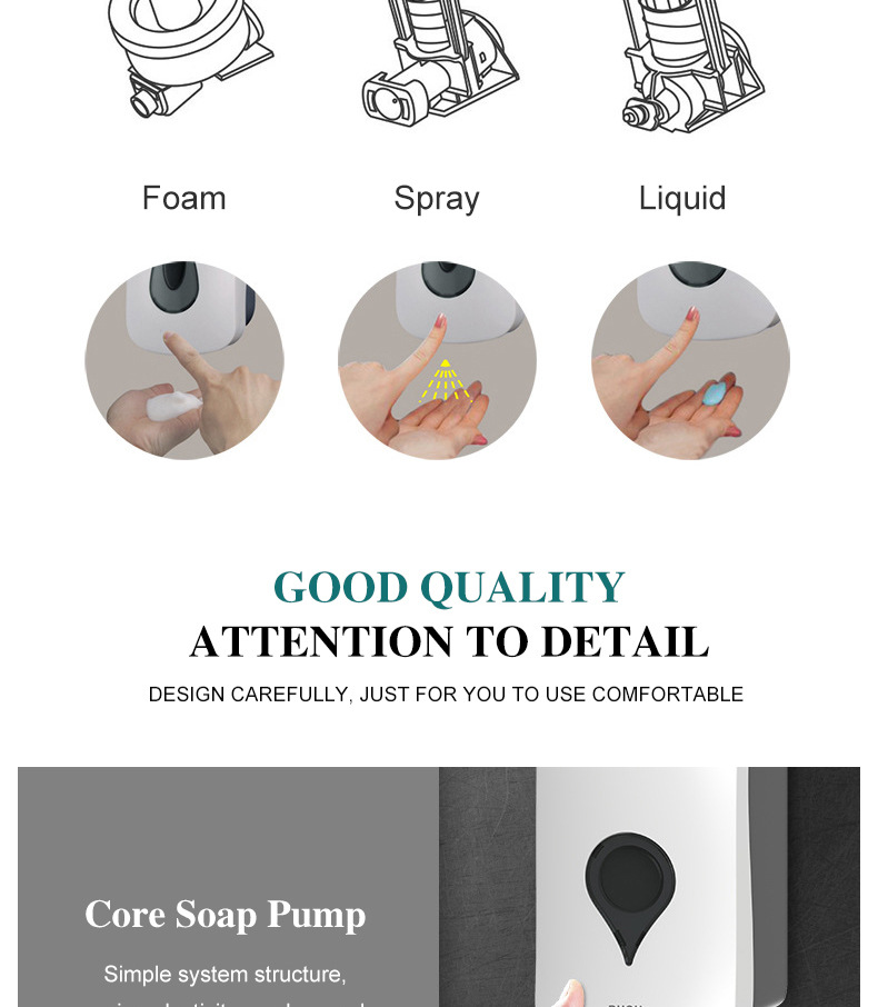 This 1000ML wall-mounted manual soap dispenser, made of ABS plastic, is a popular product for foreign trade. It is a gel drop-off disinfectant soap dispenser with liquid dispensing pic 35