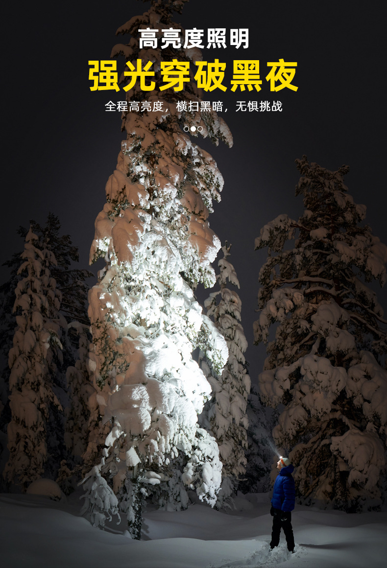 钓鱼灯通宵感应头灯头戴式上饵料灯USB可充电超轻超亮防水夜钓灯详情3