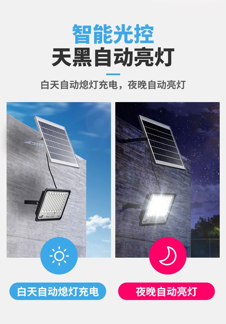 满天星太阳能投光灯批发户外照明路灯家用庭院灯防水壁灯厂家直销详情9