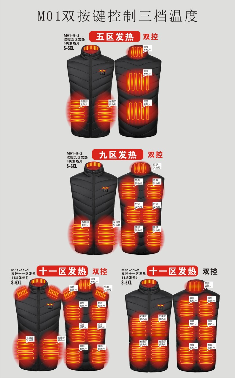跨境专供冬季新款男立领发热马甲电热棉背心智能恒温发热保暖棉服详情14
