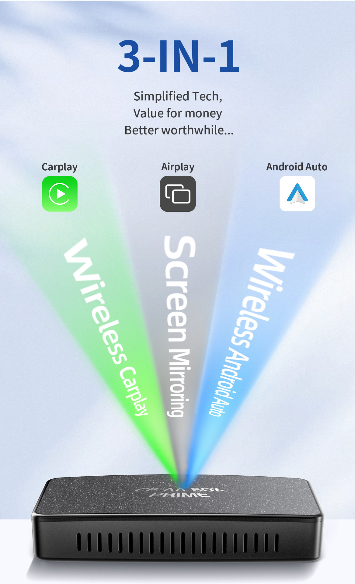 新品CA360三通道有线转无线CarPlay盒子airplay+Android详情6
