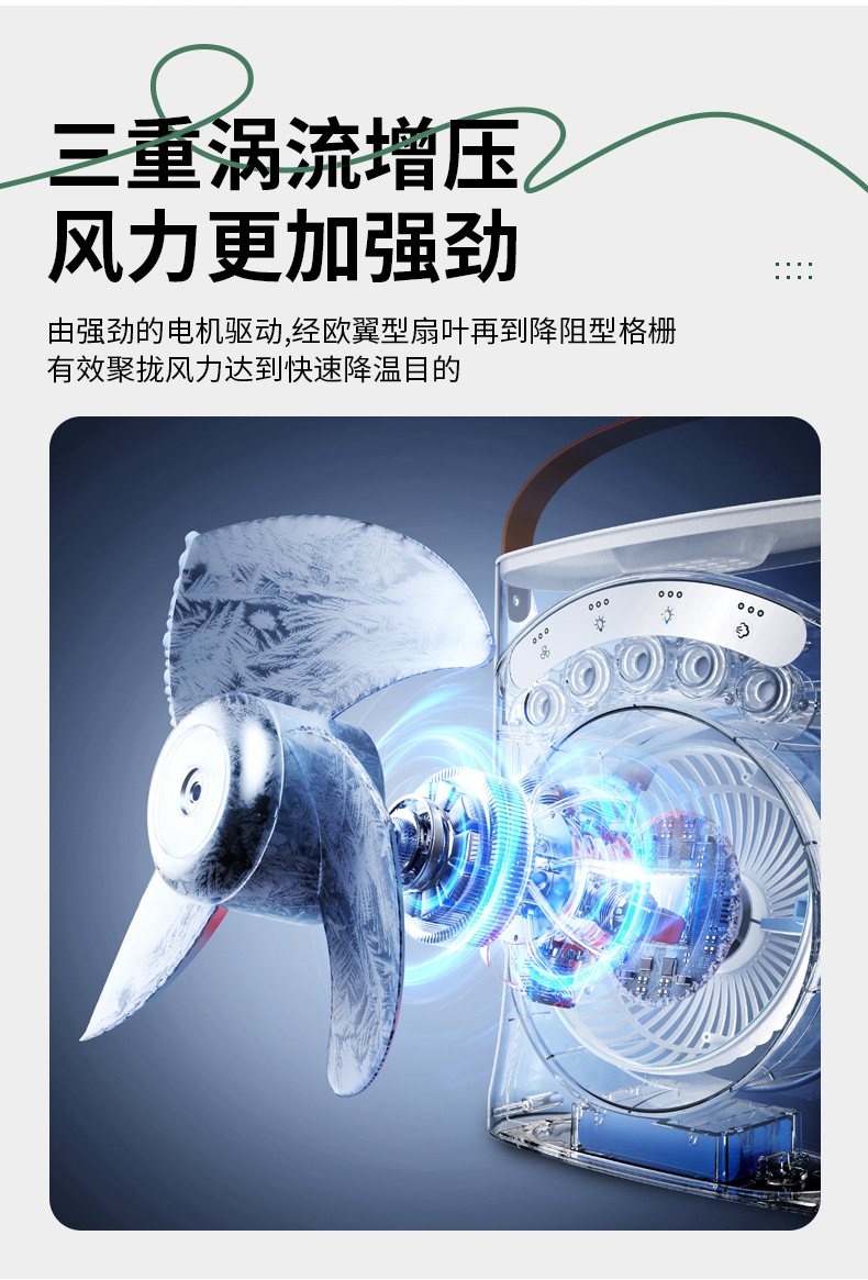 静音风扇大风力宿舍雾化迷你风扇喷雾加湿办公室小型桌面冷风机详情3