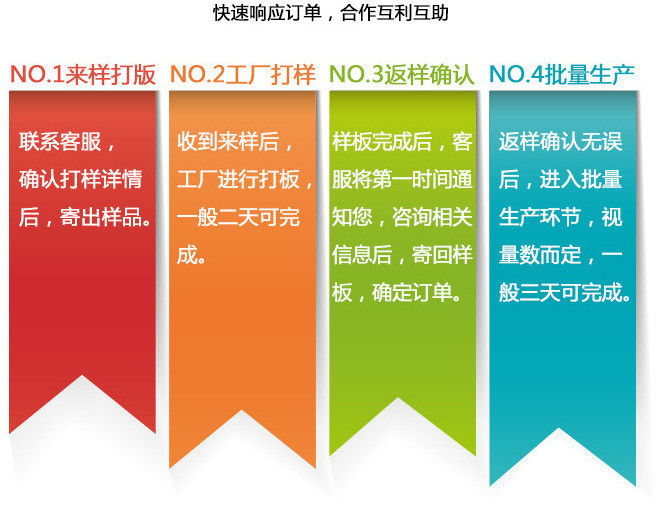 2.5cm new best-selling clothing lace accessories from the US network, double-sided lace lace accessories, mesh embroidery lace pic 14