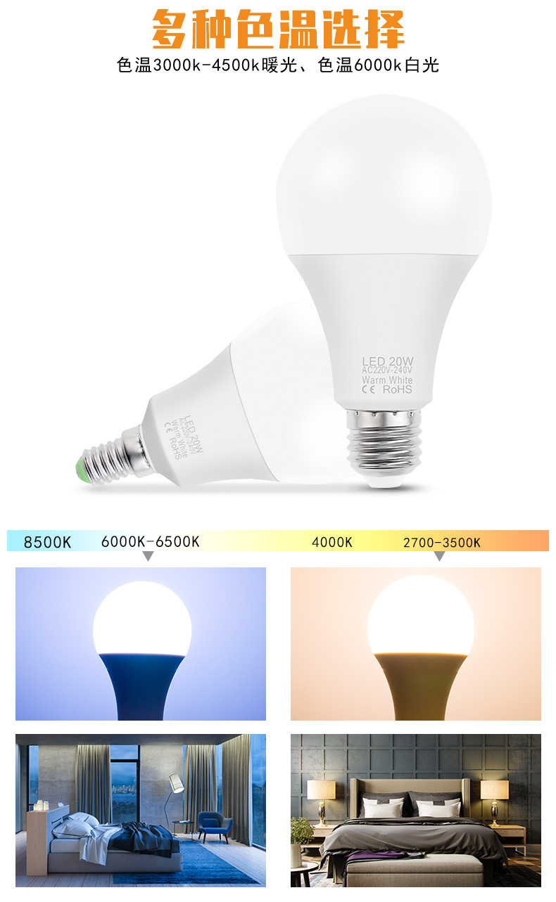LED bulbs, energy-saving bulbs, E27 street lamps, night market lights, E14 household lighting, indoor high-brightness plastic-coated aluminum manufacturer pic 7