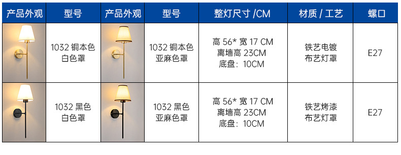 免布线充电壁灯客厅卧室床头灯过道阳台电视布罩壁灯详情12