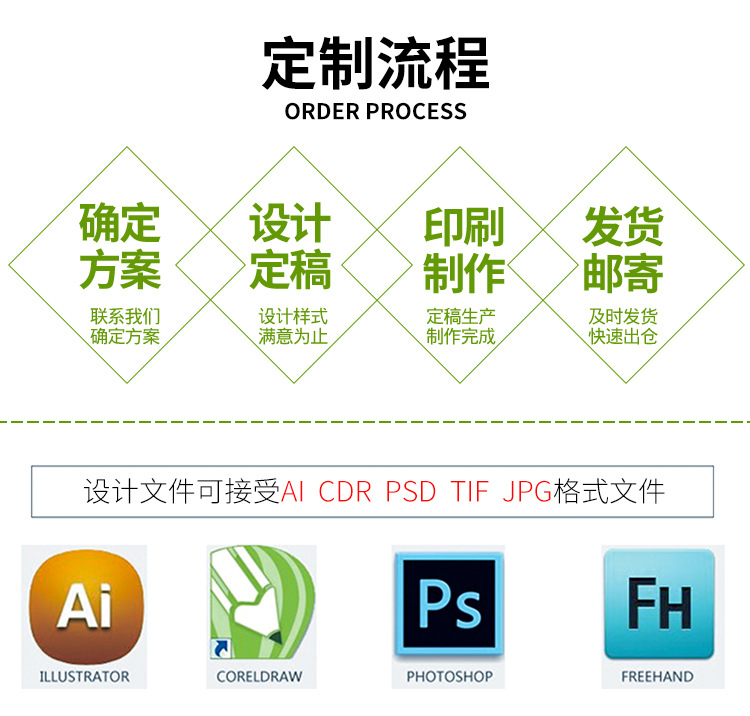 Skin care and cosmetic packaging boxes, gold card paper, silver card paper boxes, gift packaging, color boxes, printed gold card paper, silver card paper boxes pic 11