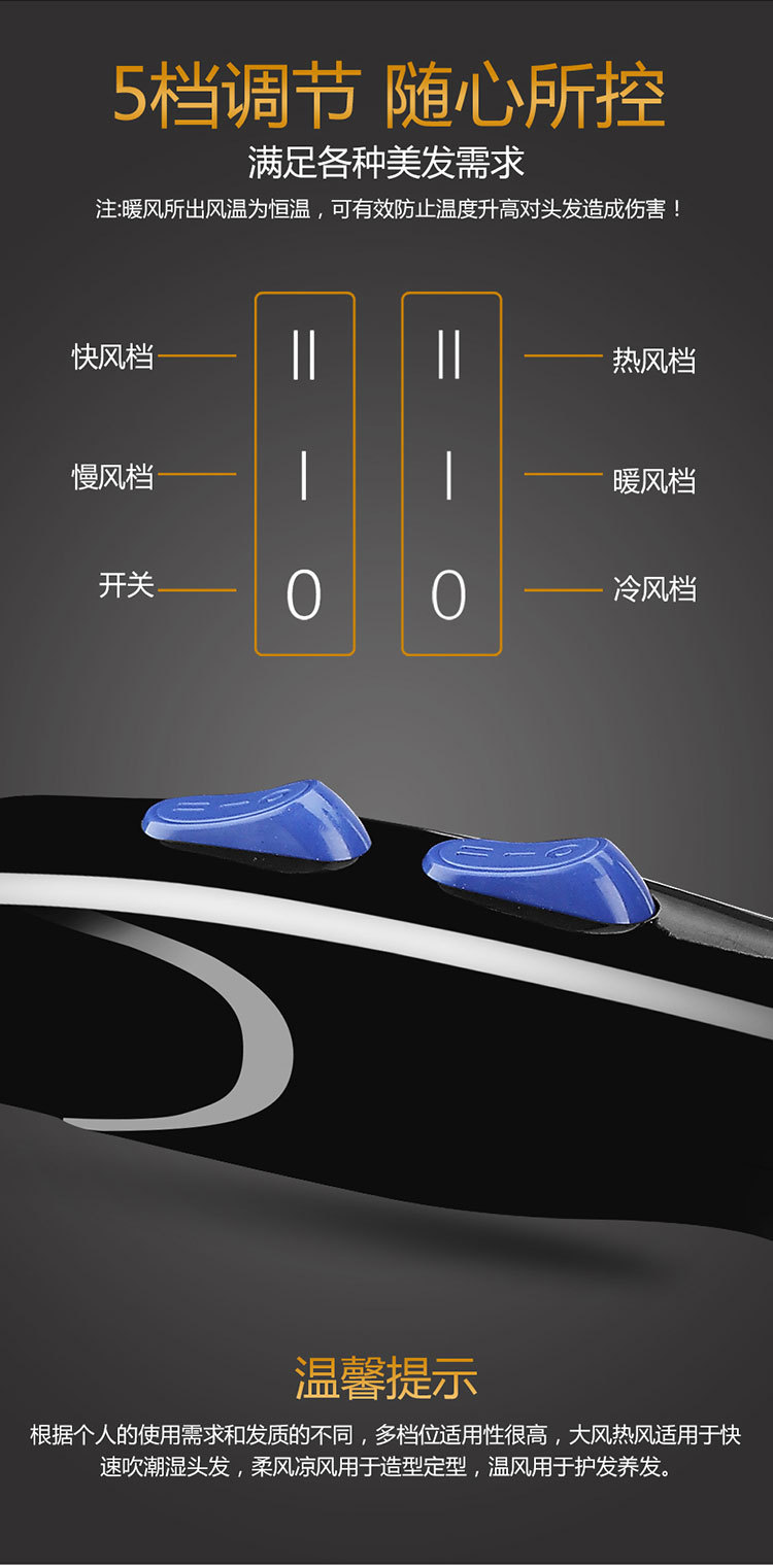 吹风机发廊大功率理发店家用电吹风机冷热便利店吹风筒跨境吹风机详情24