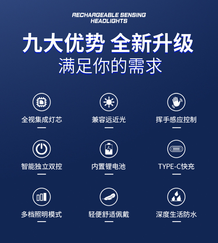 跨境智能感应头灯led户外强光usb充电轻便工作电筒夜钓跑步cob灯详情3