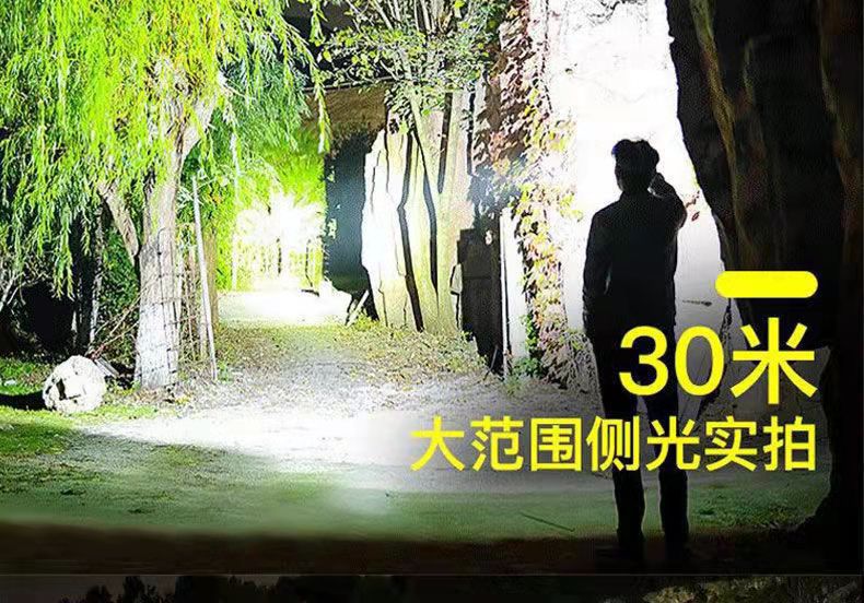 New cross-border XPE+COB dual-source strong headlight, USB charging fishing light, outdoor head-mounted mini headlight pic 8