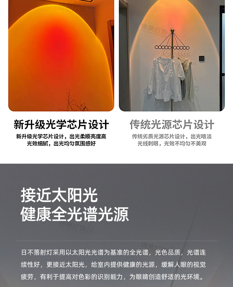 明装日不落射灯嵌入洗墙背景墙玄关直播商用日落夕阳过道氛围射灯详情12