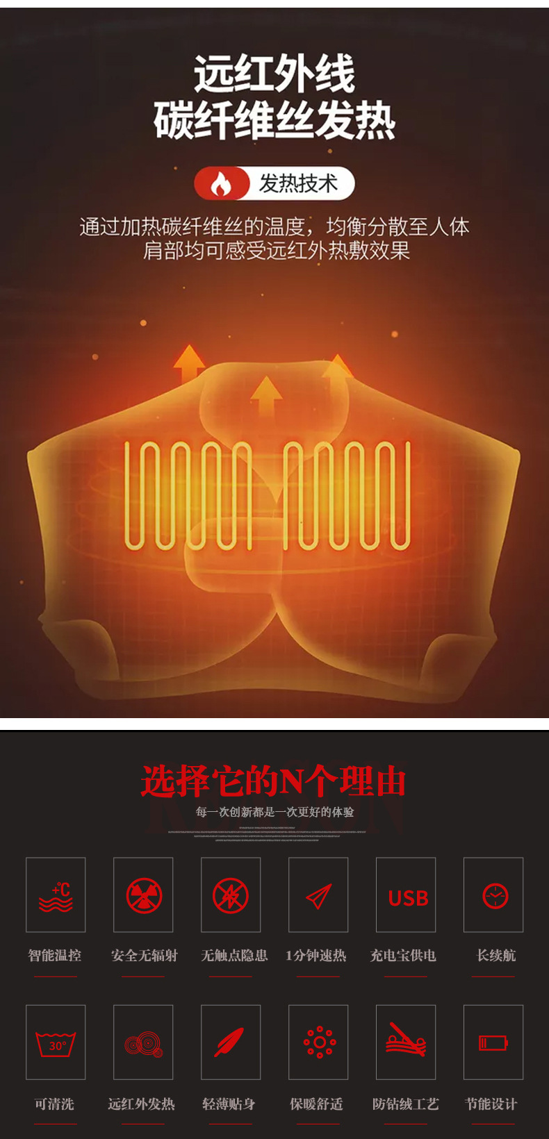 厂家直销USB智能双控发热服男女冬季连帽薄款棉衣碳纤维加热外套详情3