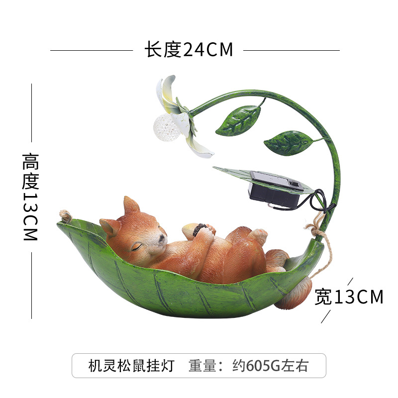sku松鼠