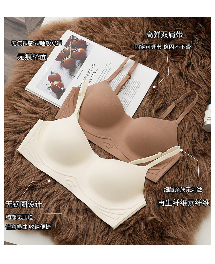 高质量专利裸感无痕内衣女士小胸聚拢舒适运动调整型无痕文胸罩薄详情14