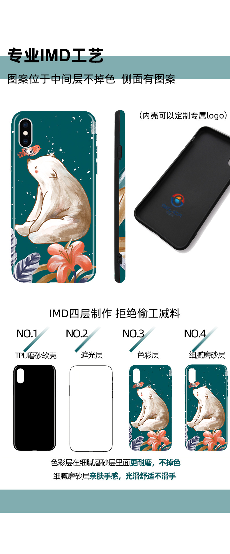 imd手机壳定制 工厂来图定做软壳全包 适用iphone13 苹果12保护壳详情7
