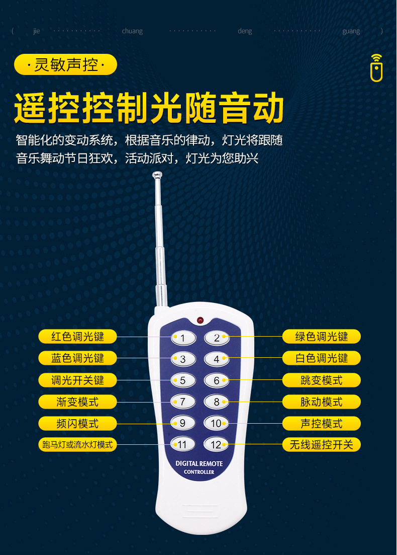 捷创舞台灯光54颗3w全彩帕灯舞蹈室氛围灯七彩染色灯舞台演出灯光详情18