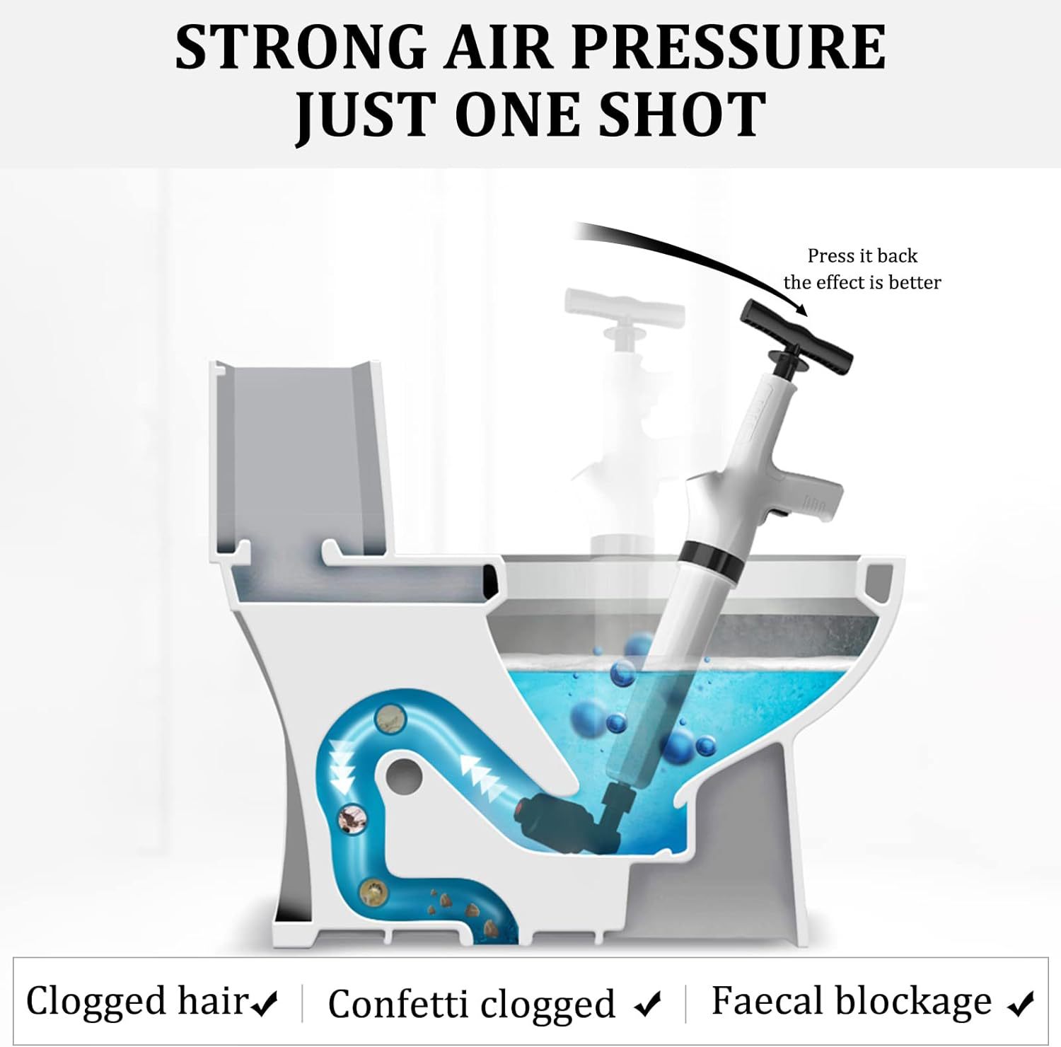 9合1空气柱塞适用于马桶马桶柱塞排水柱塞高压厨房浴室排水管浴缸详情10