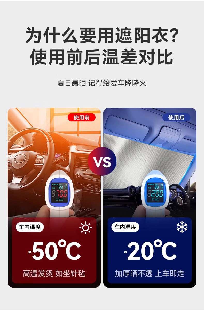 汽车车衣全罩车套PE膜防水防尘车罩四季通用车衣罩全车防晒遮阳罩详情4