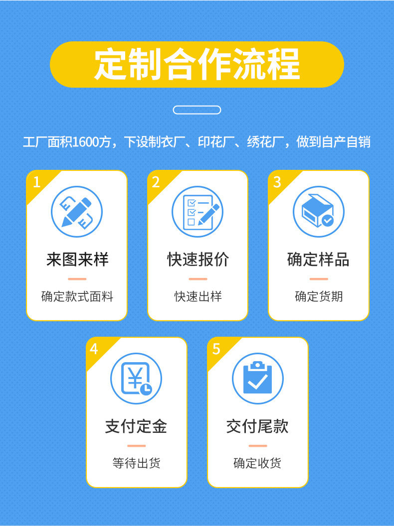 新品批发春秋款儿童卫衣打底衫中小童男女宝宝卡通单件卫衣代发详情13