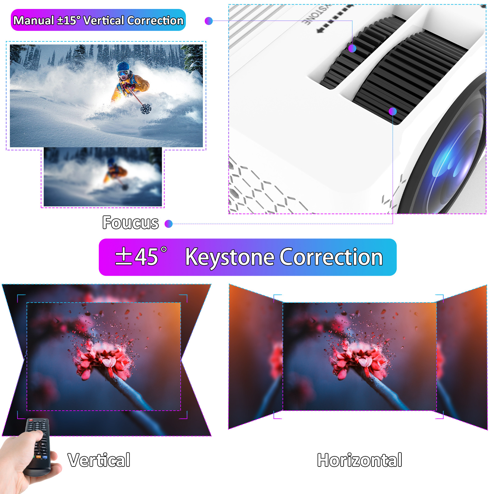 The new A6 projector is a home wifi wireless all-in-one machine and a high-definition 4k mini projector for home use pic 7