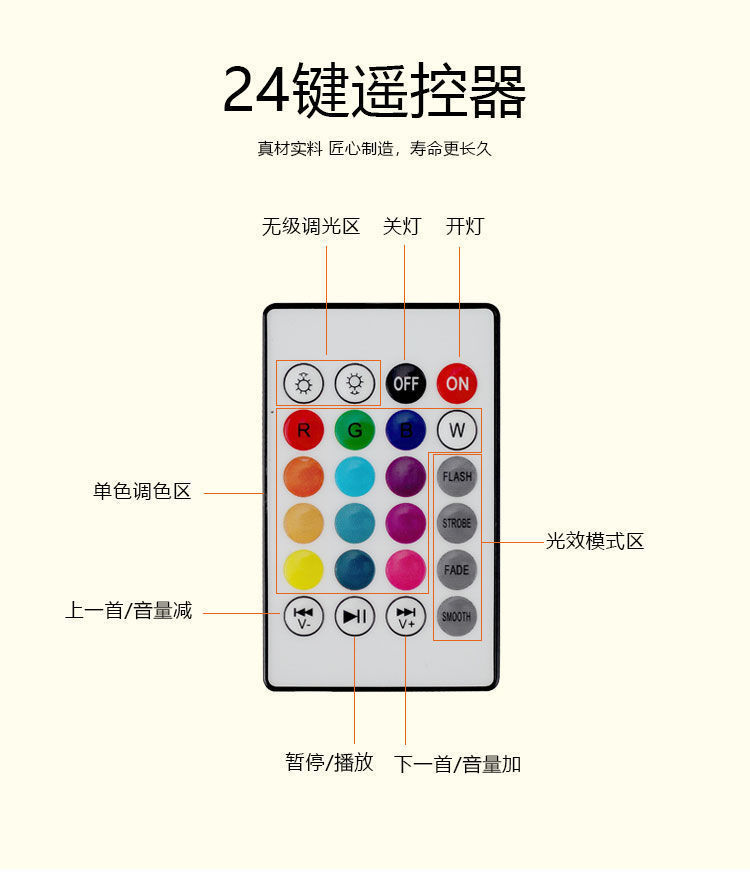 RGB蓝牙音乐灯泡智能遥控七彩变色球泡led音响KTV氛围彩灯网红灯详情7