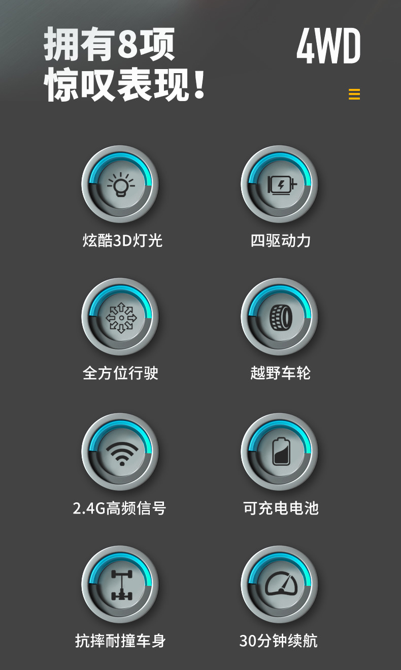 跨境儿童遥控2.4G四驱特技双面车耐摔干扰变形翻斗车玩具厂家直销详情21