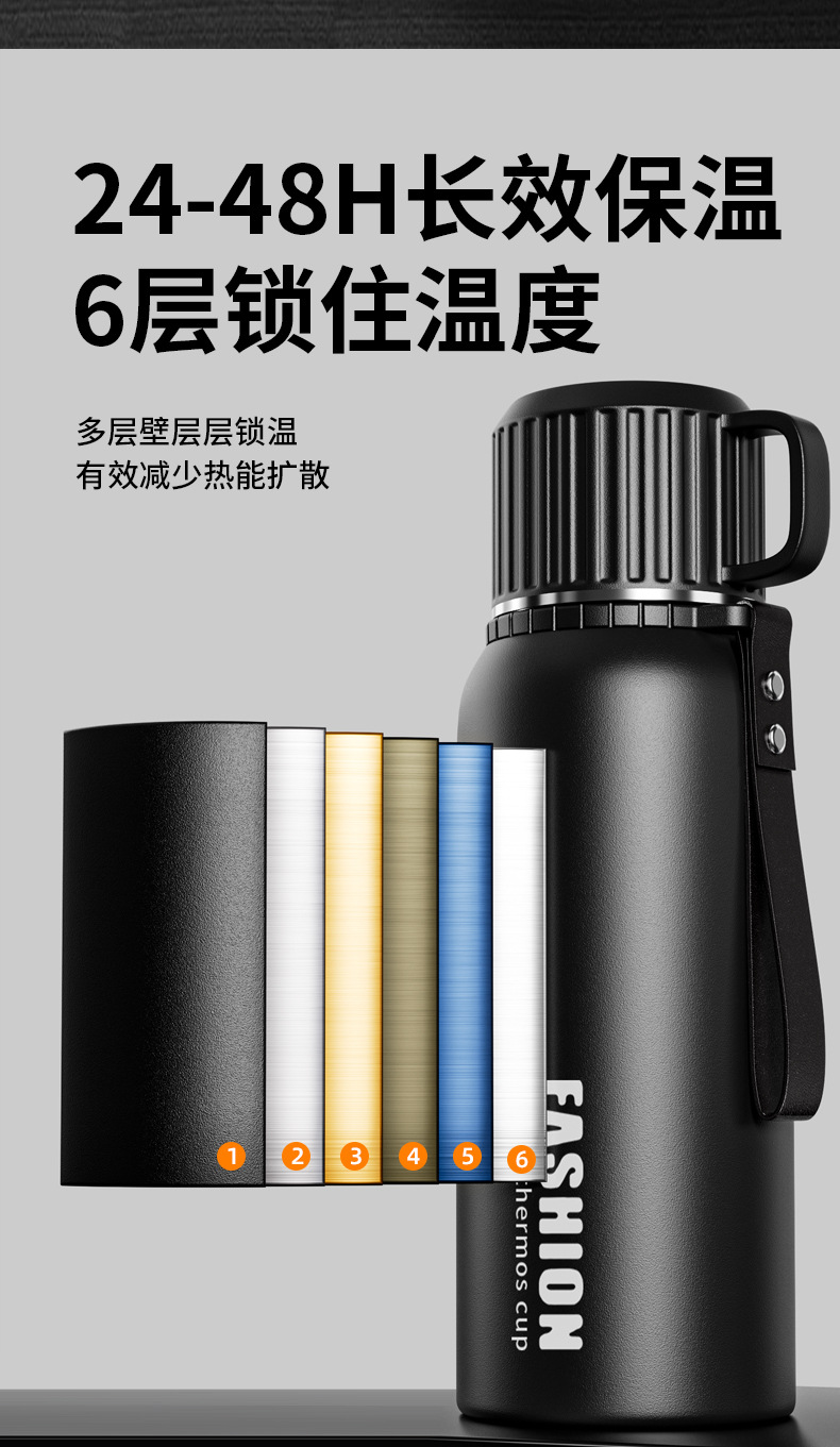 316不锈钢真空保温杯男女外出便携大容量水杯上学办公泡茶保温杯详情7