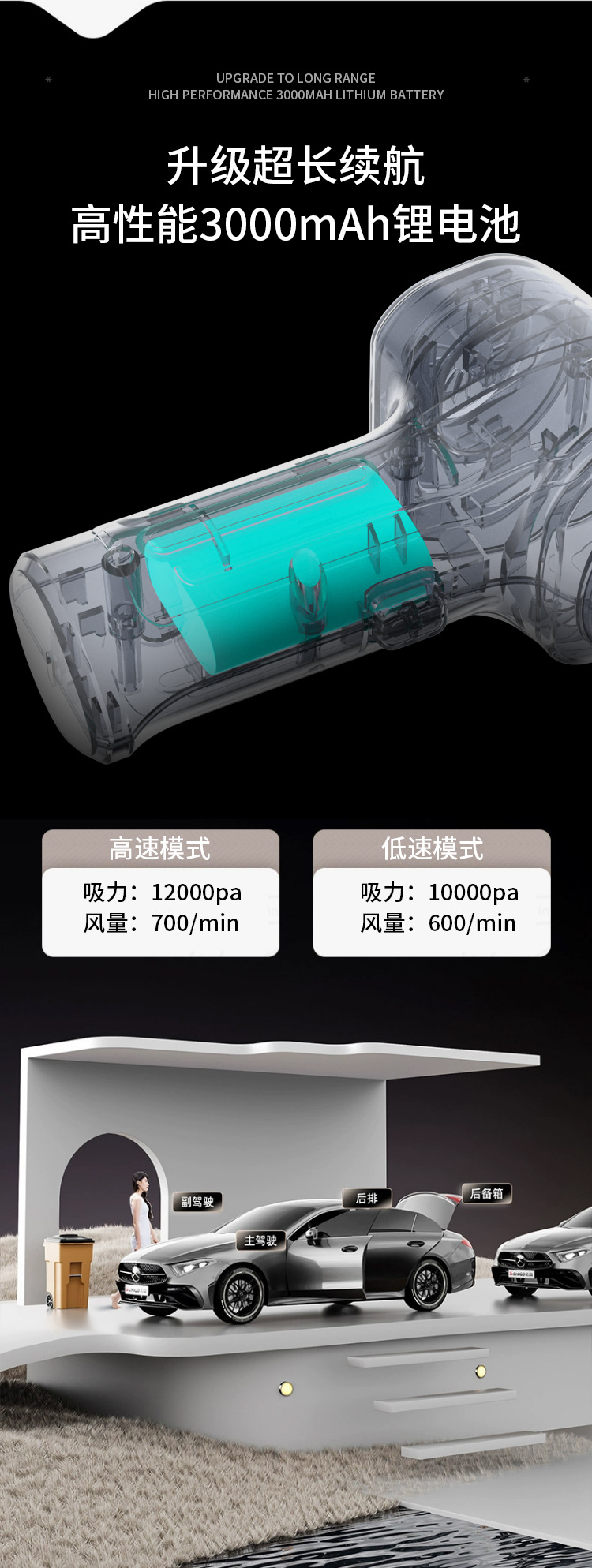 跨境厂家直销无线便携大吸力家用手持除尘器车载吸尘器迷你吹尘器详情5
