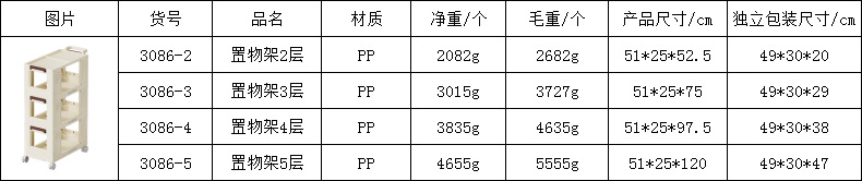 可折叠零食置物架家用可移动小推车客厅多层收纳柜卧室落地收纳架详情1