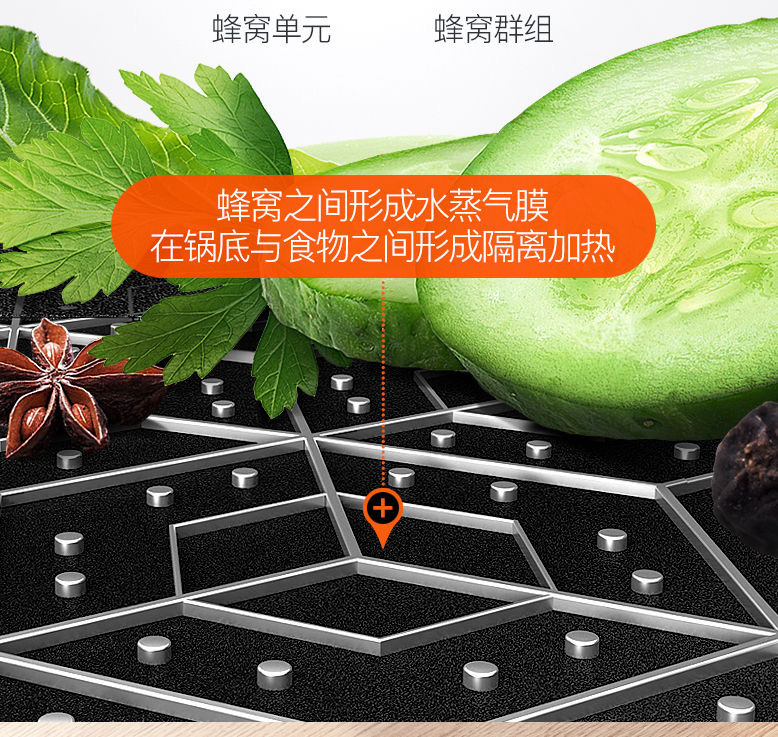 316 stainless steel wok, double-sided honeycomb flat pan, uncoated non-stick pan, household cooking pan, non-stick pan pic 15
