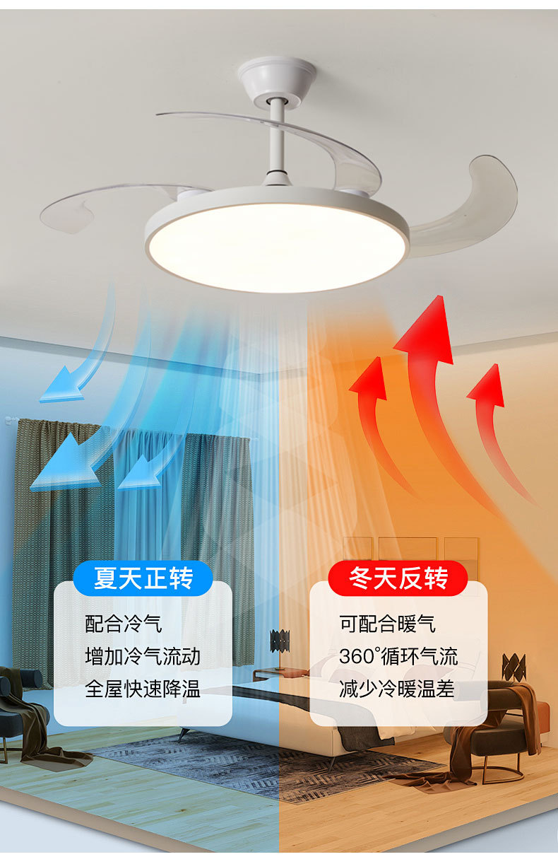 隐形风扇灯客厅现代简约家用大气一体北欧风扇吊灯餐厅卧室吊扇灯详情7