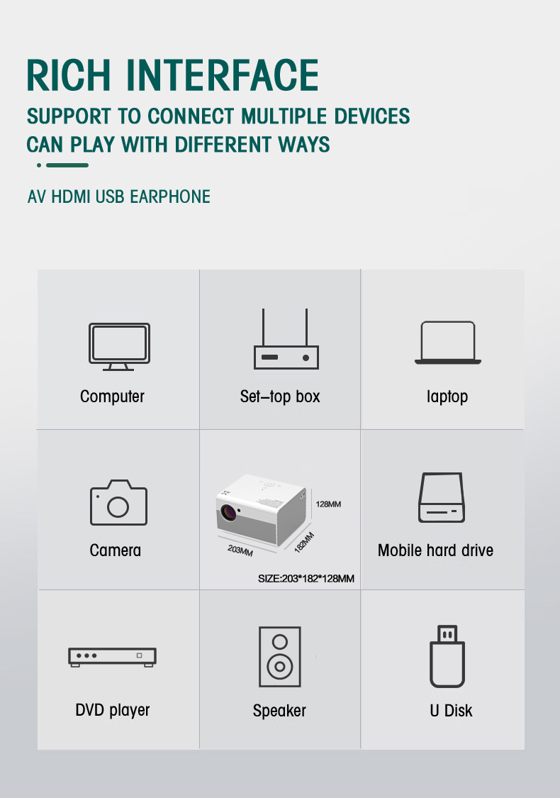 跨境新款T10安卓WIFI高清投影仪便携式微型迷你家LED投影机1080P详情10