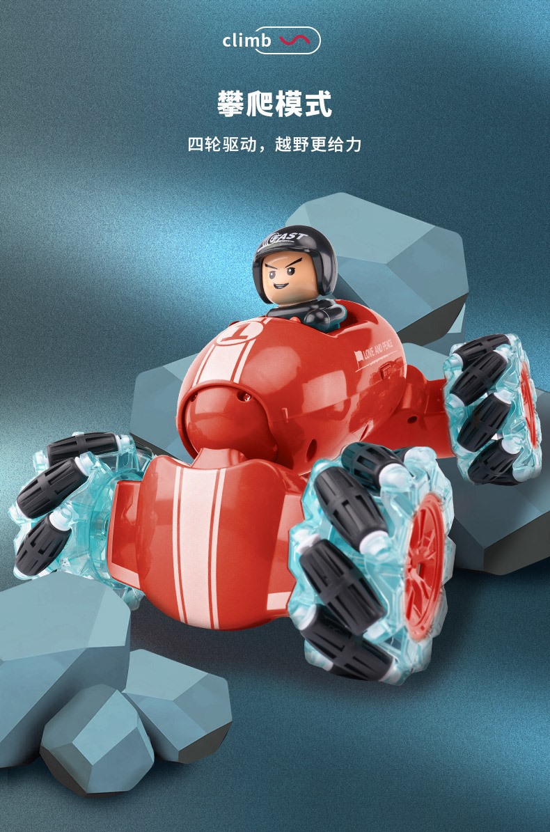 横行喷雾公仔扭变车手势感应高速四驱漂移2.4G无线遥控车玩具批发详情4