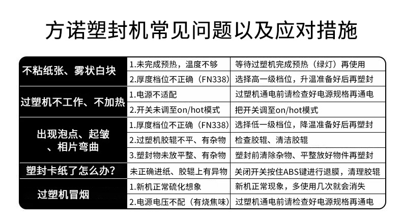 Cross-border photo laminating machine, home photo laminating machine, office document menu laminating machine, small A4 plastic sealing machine pic 23